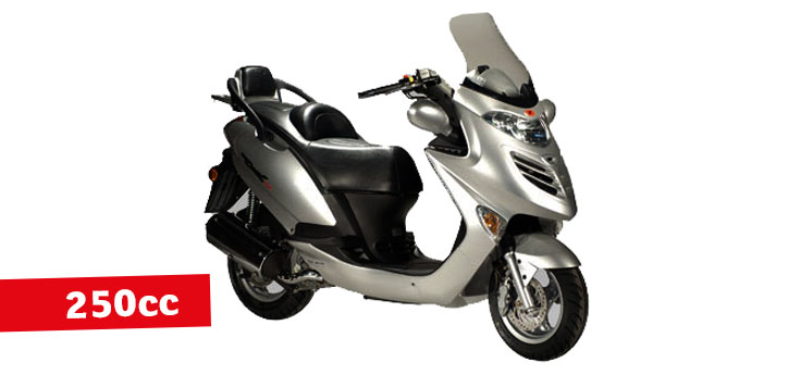 Pièces détachées Kymco Grand Dink 250cc