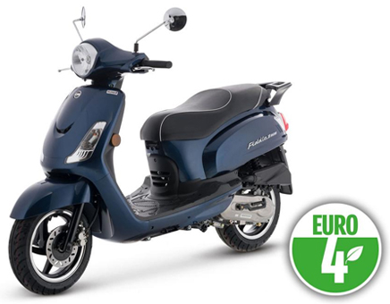 Pièces détachées Sym Fiddle II Euro4 (BU-280S) bleu