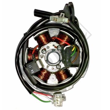 ALLUMAGE MIN SCTR BIN.PICK.ORG