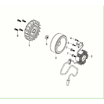 Allumage - Stator - Volant moteur Sym Fiddle ll Euro 5