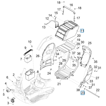Interrupteurs de distance Vespa Electrica 45 KM/H E5 2021 (EMEA)