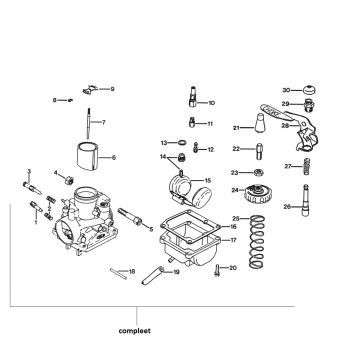 Carburateur Zundapp 530 tous types