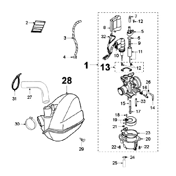Carburateur Peugeot Jet Force LC Injection Rouge