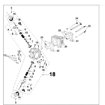 Cylindre Peugeot Tweet Evo Euro4