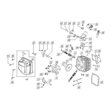 Culasse Kymco People One 125i 4T AC