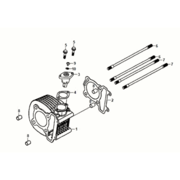 Cylinder Sym Jet 14 125I AC E5 2021-2024