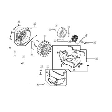 Refroidissement d'allumage Kymco People S150i E4