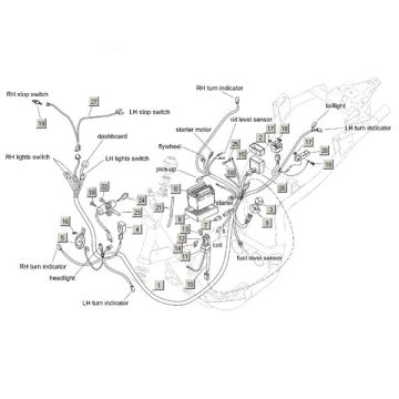 Pièces électriques+contacteur d'allumage Aprilia Habana 2t (moteur Aprilia) 1999 - 2004