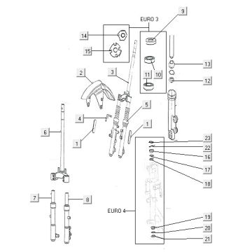 Fourche avant Niu N1S