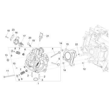 Culasse - Soupapes Piaggio Medley 150 ie ABS Euro 4 2016-2020