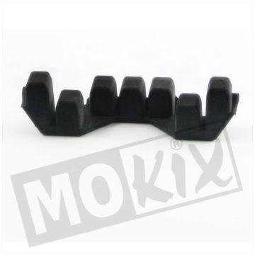 ANTI-TRILRUB. CIL.HEAD-A. BÊTA