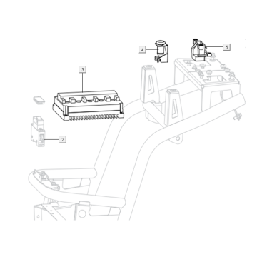FOC (Field-Oriented Control) Niu N-pro