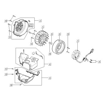 Allumage - Stator - Volant - Capots de refroidissement Kymco Agility City 16" 150 4T AC