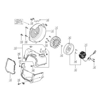 Allumage - Stator - Volant - Capots de refroidissement Kymco Agility 10" 50 4T AC gris foncé