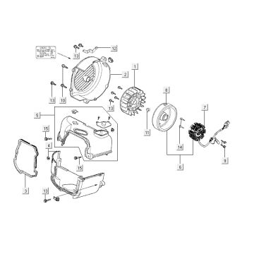 Allumage - Stator - Volant - Capots de refroidissement Kymco Agility 12" 50 4T AC argent