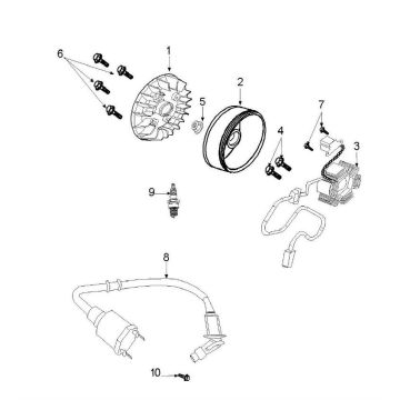 Allumage - Stator - Volant Peugeot Speedfight 3 50 4T AC