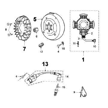 Zone d'allumage sans capteur Peugeot Fox Deluxe Black
