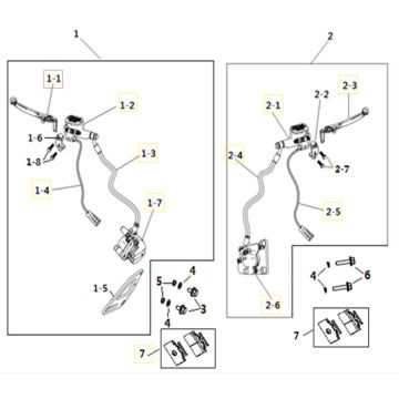 Système de freinage Goccia GEV2000
