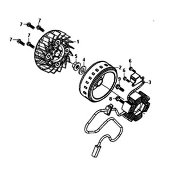 Ancrage en étoile/volant Sym Symphony ST 200I