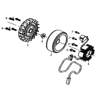 Ancrage en étoile/volant Sym Symphony ST E3