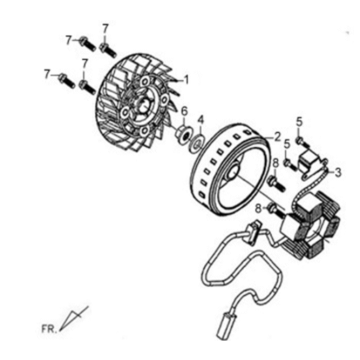 Ancrage en étoile/volant Sym X'PRO 125