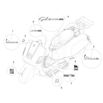 Autocollants et décalcomanies Vespa GTS 250 ie 2005-2016 (sans ABS)