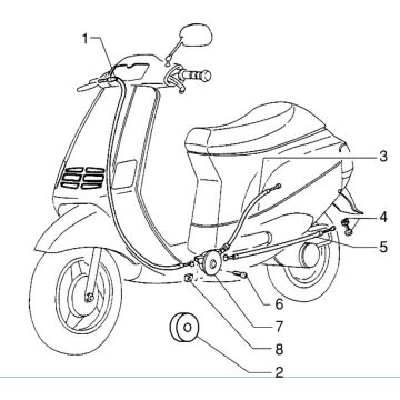 Câble d’accélérateur - Câble de frein Piaggio Zip RST 50 2T AC