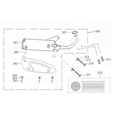 Échappement BTC PDG