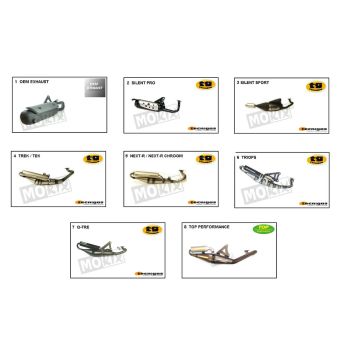 Echappement Beta Ark-k AC one 2010 2 temps-partsproduct-Uitlaten-Beta-Ark-k-AC-one-2010-2-takt