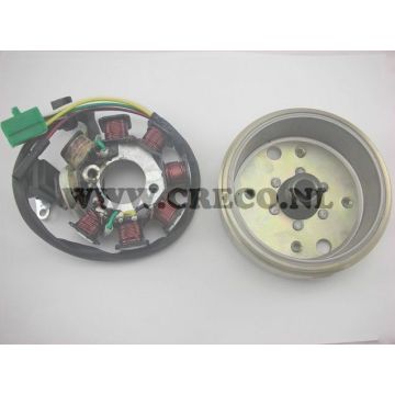 Stator + volant moteur GY6