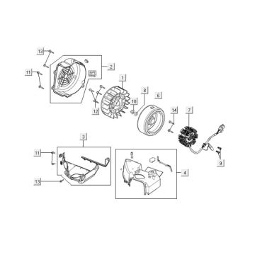 Allumage - Stator - Volant - Capots de refroidissementKymco People One 125i 4T AC