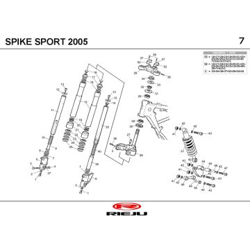 Suspension Rieju MRT enduro jante noire 2010 2 temps