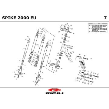 Suspension Rieju Spike gris 2001 2 temps