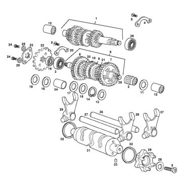 Gear Senda R ancien modèle