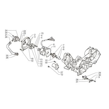 Allumage - Stator - Volant - Démarreur - Pompe à eau Yamaha Jog-RR 50 2T LC