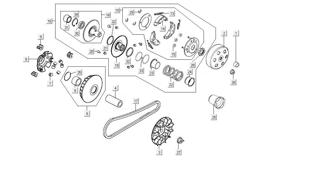 Entraînement Kymco MXU 300