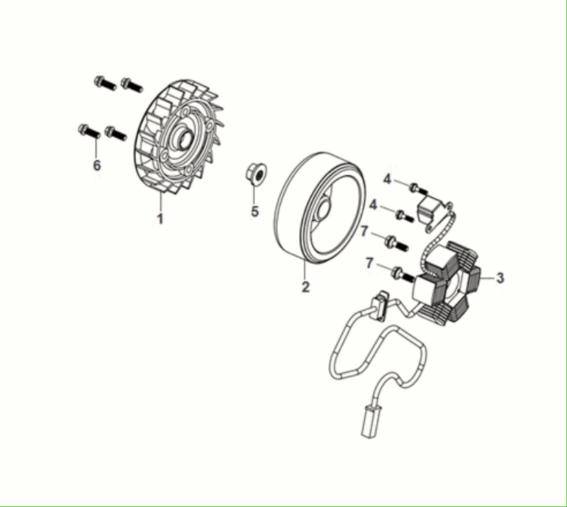 Allumage - Stator - Volant moteur Sym Fiddle ll Euro 5