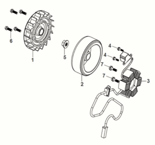 Numéro de série AC Sym Mio 50I E5