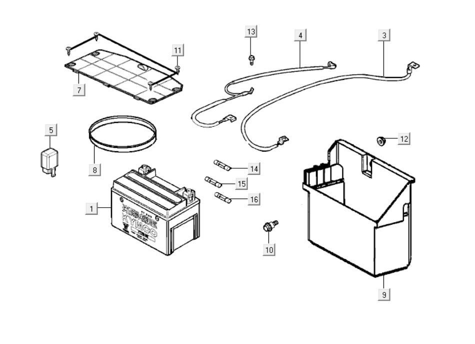 Batterie Kymco Grand Dink 250cc