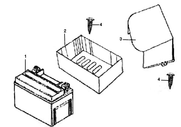 Batterie Rover Classic 4 temps