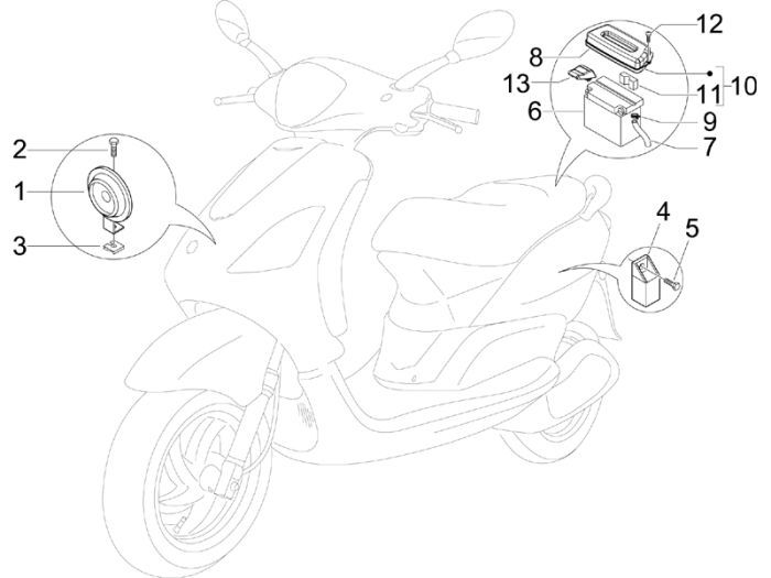 Batterie Piaggio Fly 2 temps