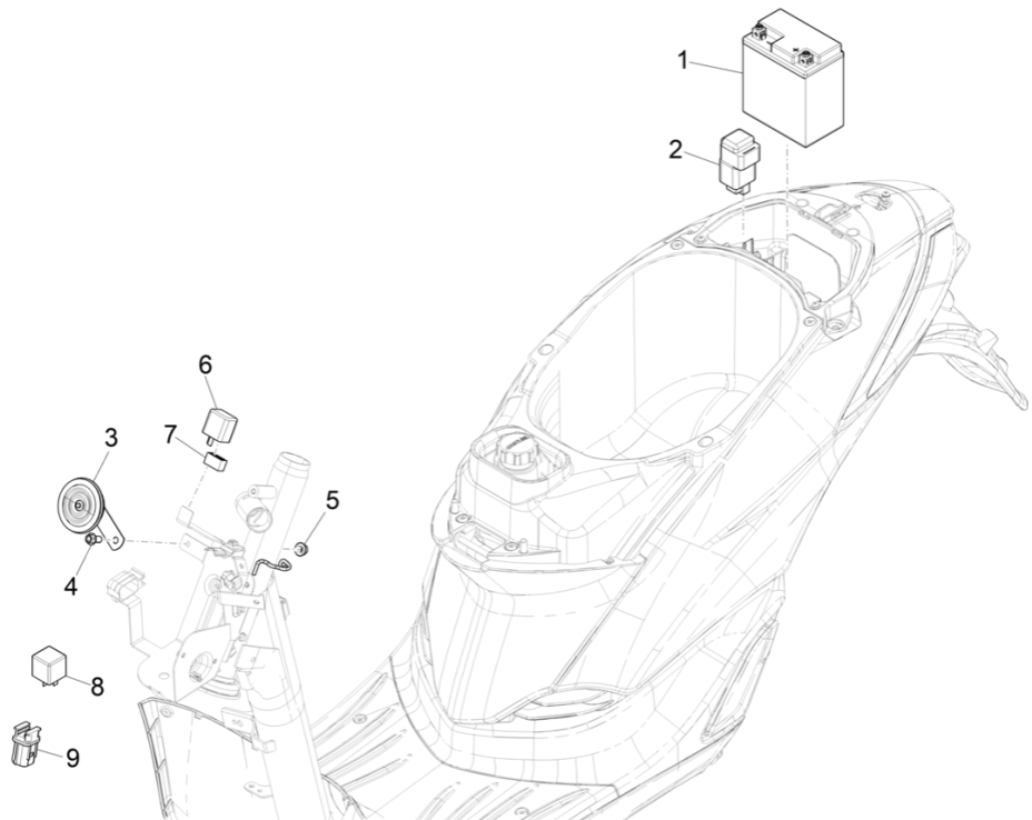 Interrupteurs à distance - Batterie - Claxon Piaggio Liberty 50 4 temps
