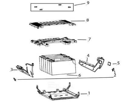 Boîtier de batterie Yadea E8S