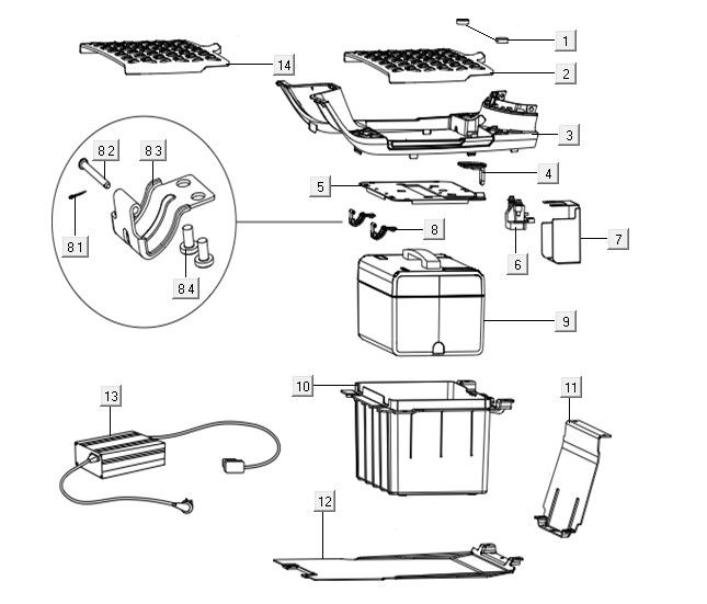 Batterie - Marchepied Niu N1S