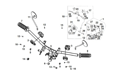 Ensemble de freinage - interrupteur - alimentation de la poignée Sym E-Fiddle