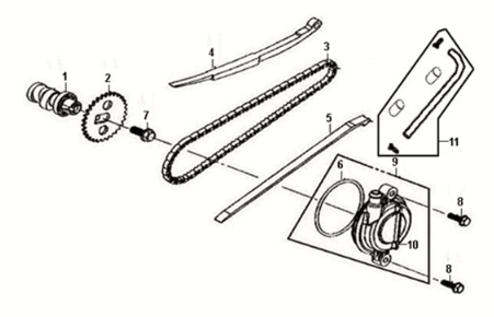 Culasse d'arbre à cames avec couvercle latéral Sym Fiddle III 50 E3