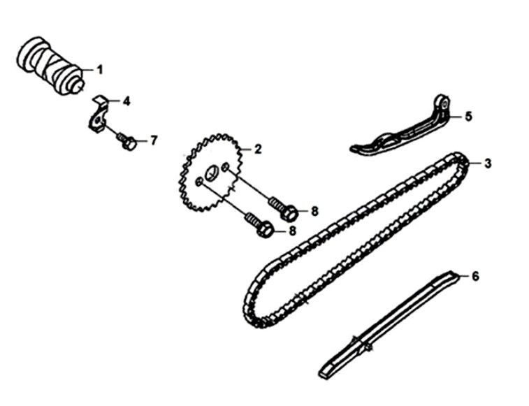 Cam shaft - cyl. head L. side cover Sym Orbit II 125i E4