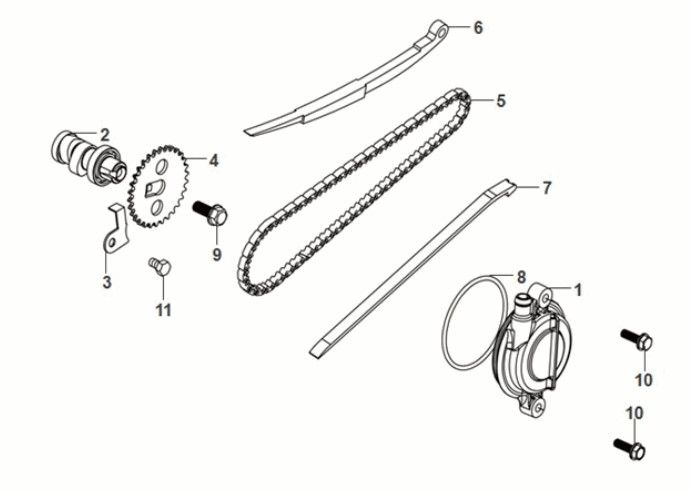 Sym Fiddle IV 50 E5 arbre pour femme