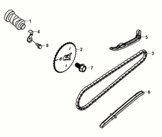 Cam shaft Sym Jet 14 125i AC E5 2021-2024