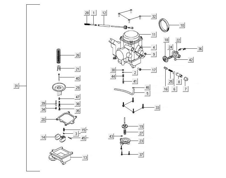 Carburateur Kymco MXU 500